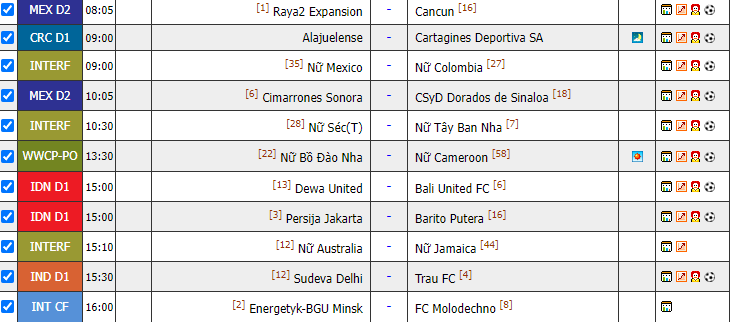 Giao diện thân thiện Giao diện thân thiện