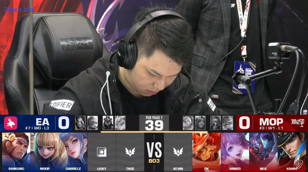 Quốc Tế APL 2023 - Vòng bảng ngày 02/07/2023 Quốc Tế APL 2023 - Vòng bảng ngày 02/07/2023