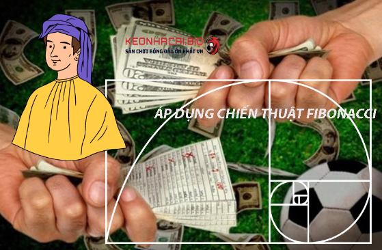 Chiến thuật Fibonacci tại Keonhacai